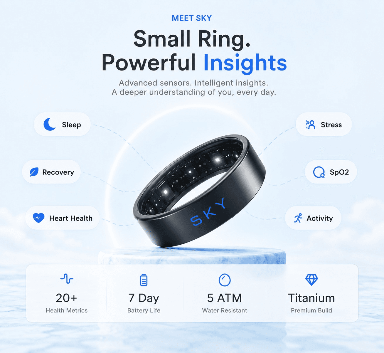 Small Ring Powerful Insights
