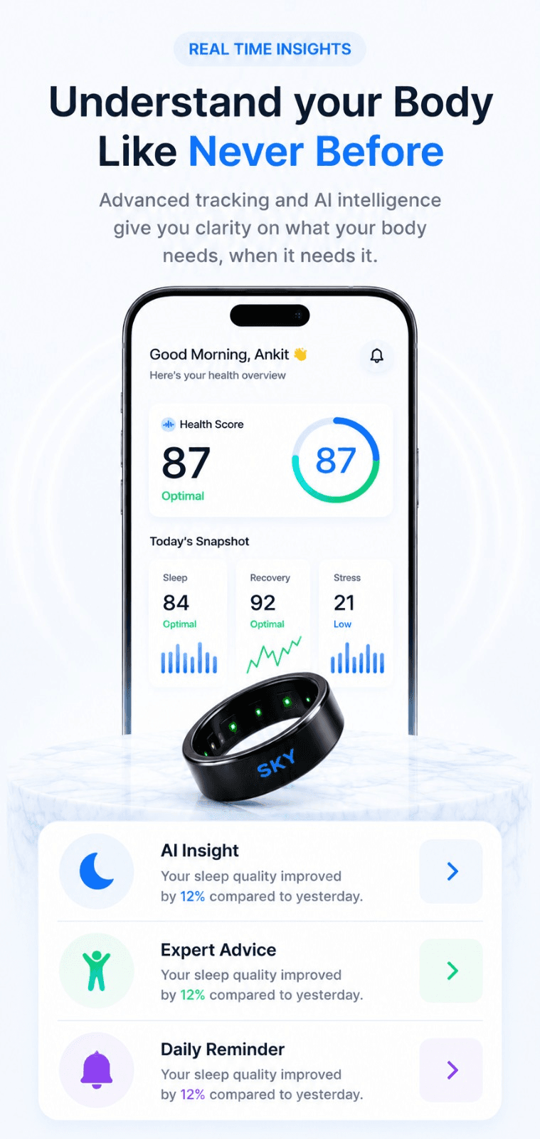 Understand Body Mobile